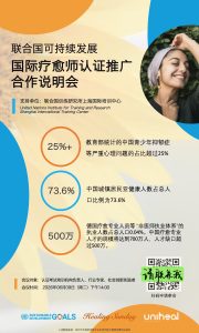 亞太青年發展協會心理療癒委員會專屬活動公示